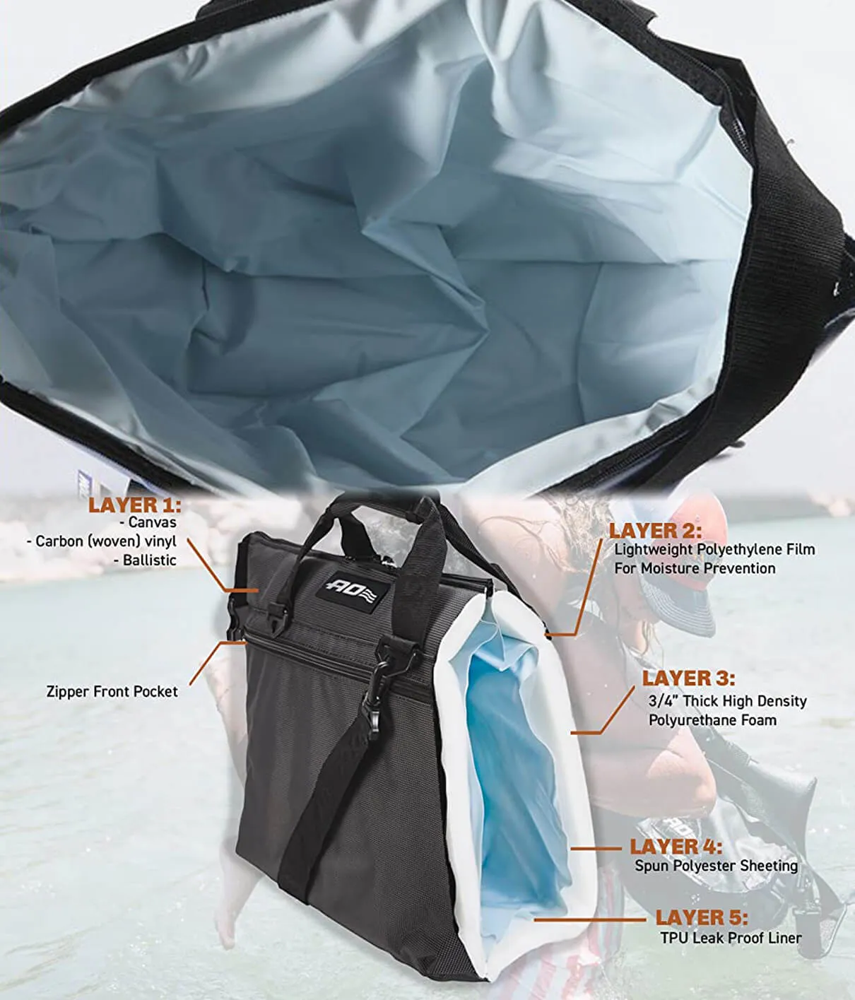 "Buck-Eye Combo" Soft Sided Ballistic AO Cooler 36 Pack